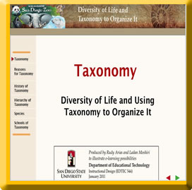 Taxonomy eLearning course for San Diego Zoo