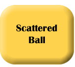 Link to the Scattered Ball Animation